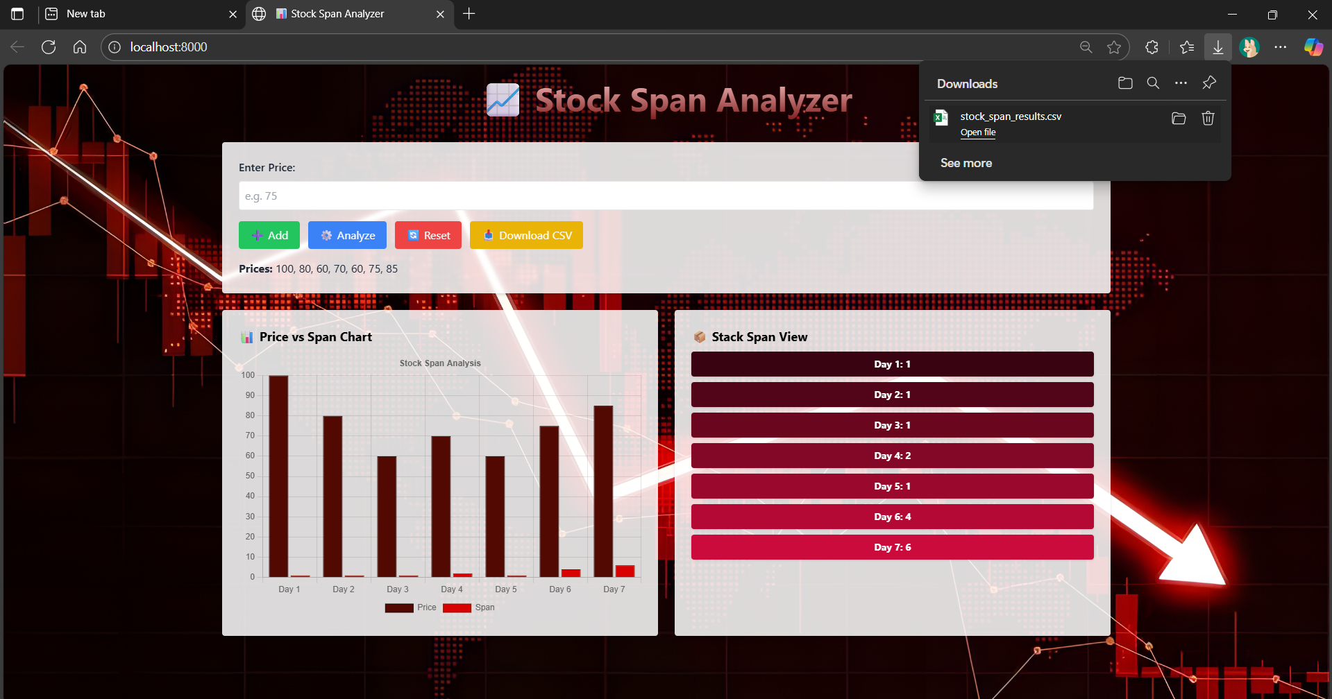 StockSpan Preview